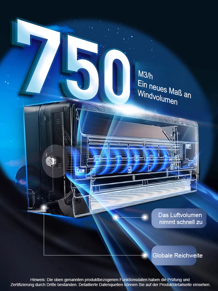 [Kühl- und Heizklimagerät] Wandmontiertes Haushaltsklimagerät, ausgezeichnet mit dem internationalen Energiesparpatent, verbraucht Tag und Nacht weniger als 1 kWh Strom🌍💡