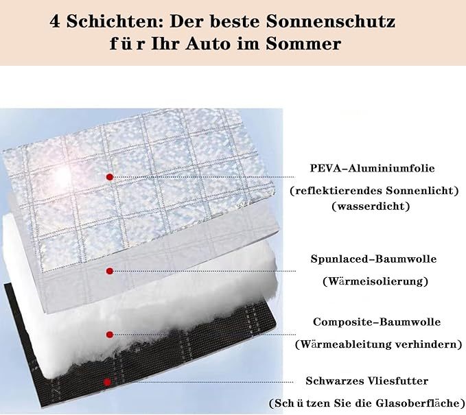KEELYY Frontscheibenabdeckung Scheibenabdeckung Auto Winter Frostabdeckung Sonnenschutz Auto Frontscheib Autoscheibenabdeckung Winschutzscheiben Abdeckung Groß, 150 x 100cm
