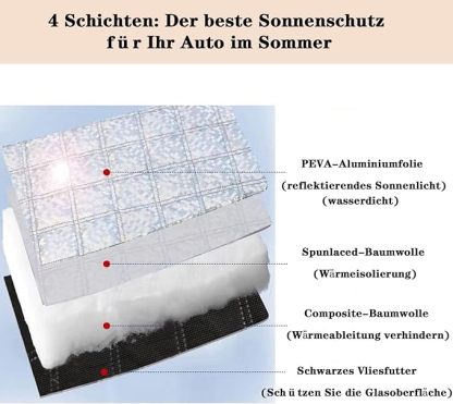 KEELYY Frontscheibenabdeckung Scheibenabdeckung Auto Winter Frostabdeckung Sonnenschutz Auto Frontscheib Autoscheibenabdeckung Winschutzscheiben Abdeckung Groß, 150 x 100cm