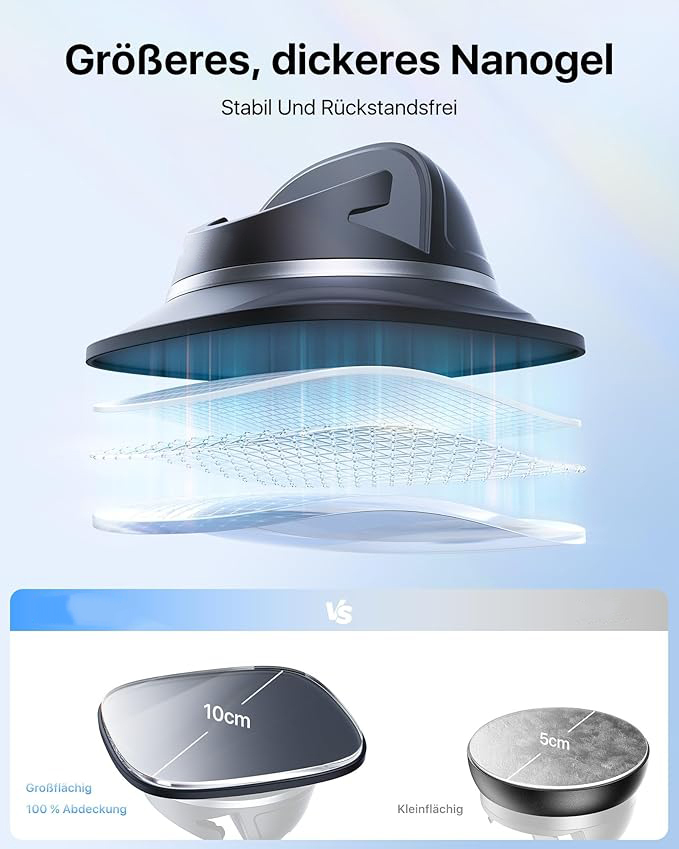 2025 Upgrade Handyhalterung Auto Armaturenbrett [1-Sekunden-Platzierung]