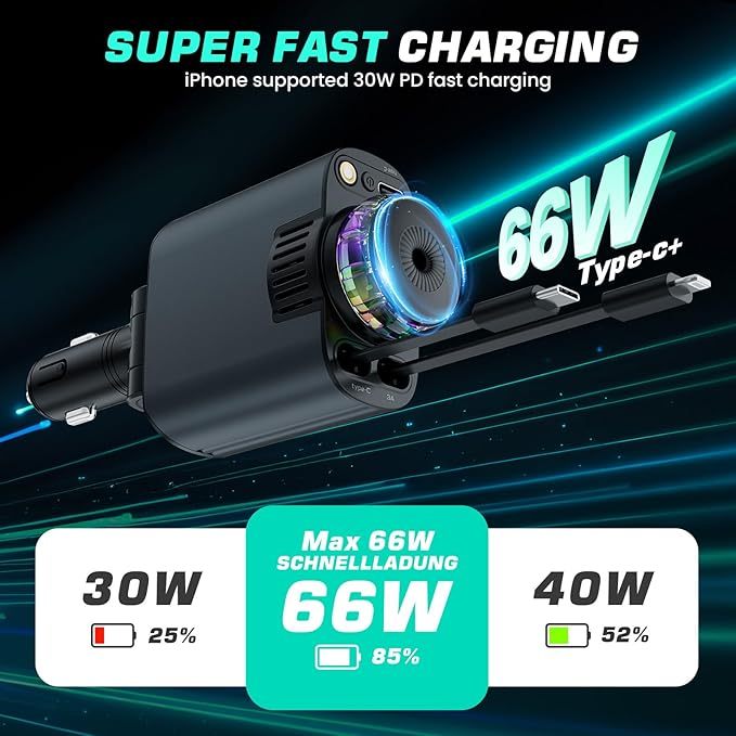Ofottofo Zigarettenanzünder USB C mit Ambientelicht und Aromafunktion, 5 in 1 Einziehbares Auto Ladegerät Adapter 66W Handy Schnelles Autoladegerät Kompatibel mit iPhone 16 15 14 Pro Max Android, Grau