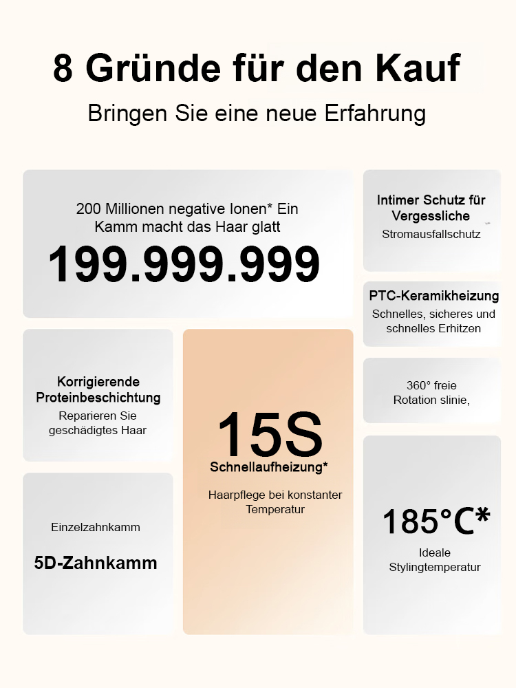 【100 Millionen Anionen für sanfte, dauerhafte Haarpflege】In 30 Sekunden zur perfekten Frisur 💇♀️✨
