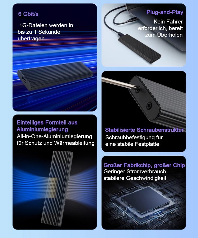 16TB Große Kapazität Type-C Tragbare Mini SSD【10 Jahre Garantie】