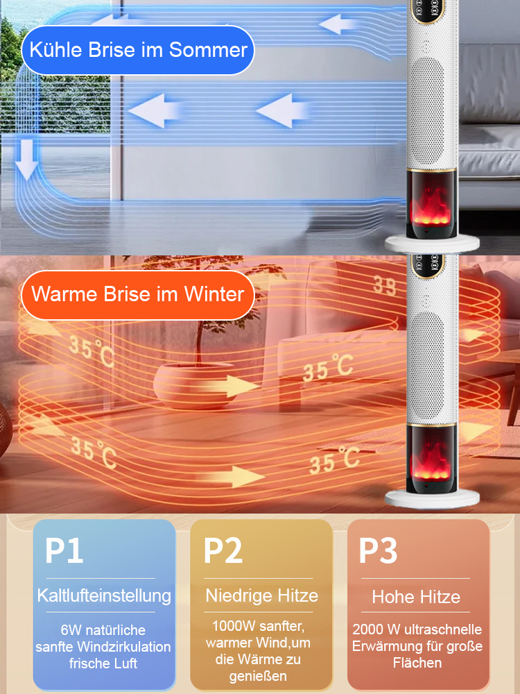 Energieverbrauch von 1 kWh in 7 Tagen: schnelles Aufheizen in 3 Sekunden, Kaminsimulation