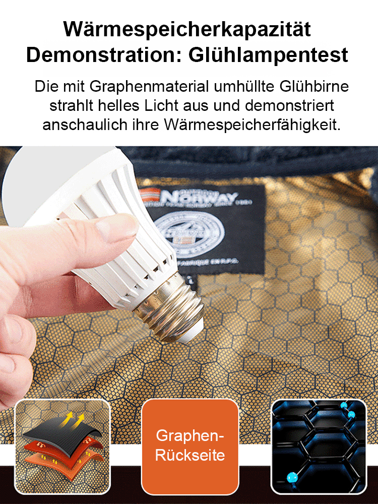  Extra warme, doppellagige Fleecejacke gegen Kälte