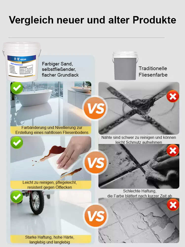 Epoxy colored sand floor paint❤️Anti-slip, mildew-proof, with a durability of more than 15 years