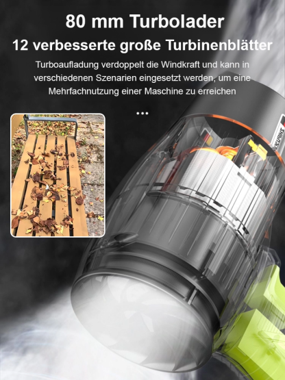 【Autowäsche, Schneeräumung, Staubsaugen】Schneeräummonster, 1700G Schubkraft, deutsche multifunktionale thermische Schneefräse