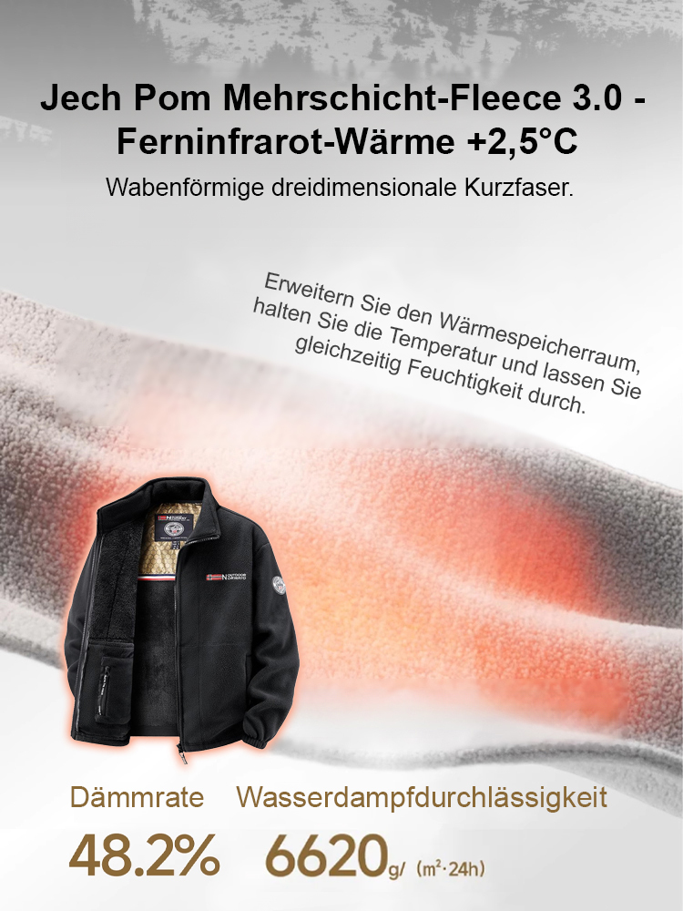  Extra warme, doppellagige Fleecejacke gegen Kälte