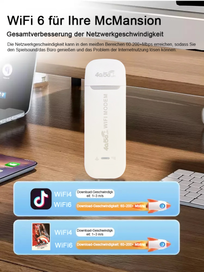 [Reichweite 200 Meter, durchschnittliche Netzwerkgeschwindigkeit 1,5 Gbit/s] Tragbares Pocket-WLAN