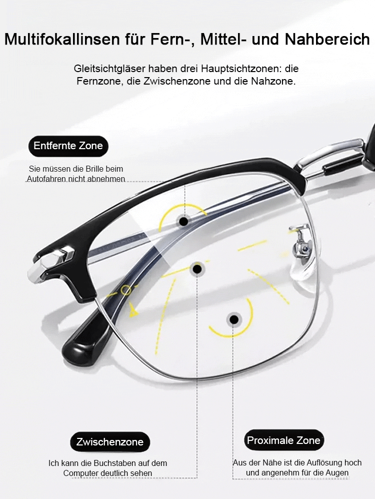 Intelligente Auto-Zoom-Brille, entwickelt von Ingenieuren des Media Lab der Universität München und der NASA, mit einem Dioptrienbereich von -7 bis +7 für klare Nah- und Fernsicht [kein Sehtest erforderlich]