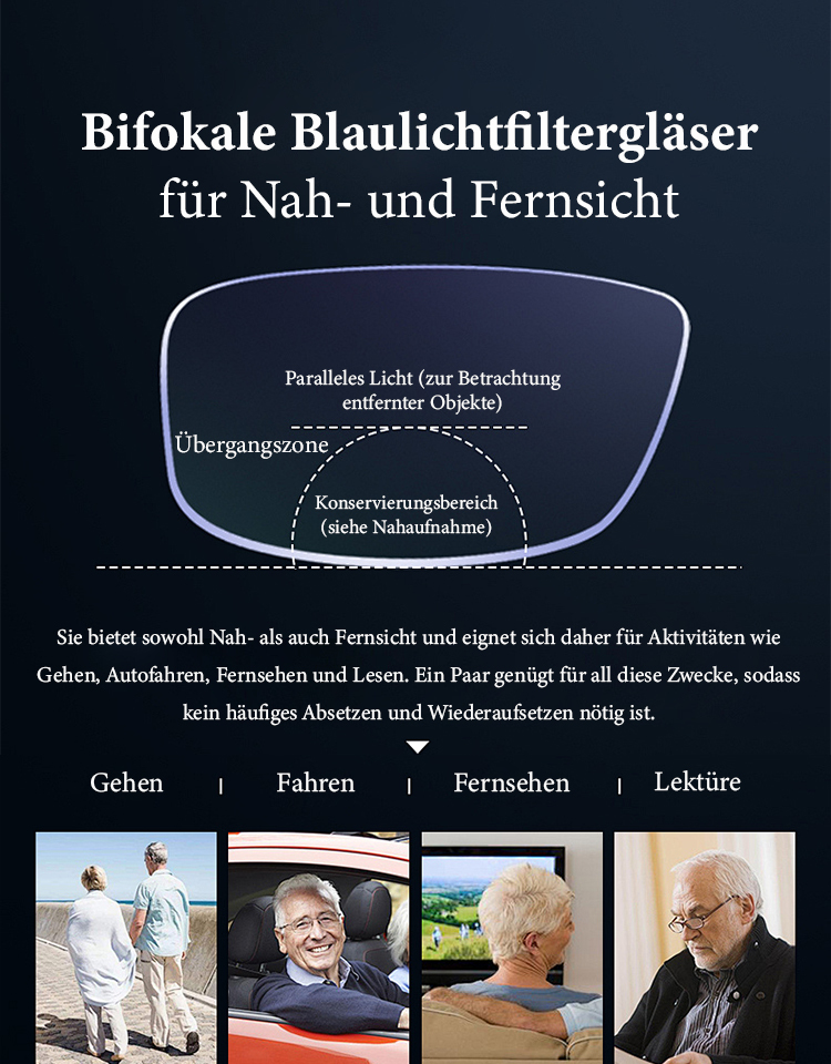 Automatische Zoom-Lesebrille mit Blaulichtfilter und rahmenlosem Design