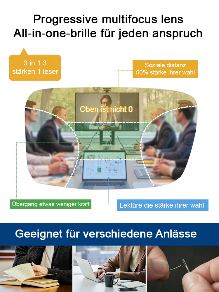 Automatische Zoom-Brille mit Anti-Blaulicht-Effekt, kann 99,9 % des blauen Lichts blockieren, -7 bis +7 passt sich automatisch Ihren Sehbedürfnissen an, lebenslange kostenlose Garantie