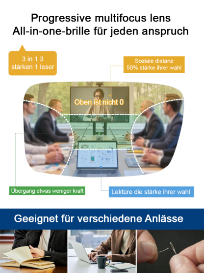 Automatische Zoom-Brille mit Anti-Blaulicht-Effekt, kann 99,9 % des blauen Lichts blockieren, -7 bis +7 passt sich automatisch Ihren Sehbedürfnissen an, lebenslange kostenlose Garantie