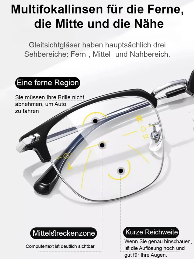 【Kostenlose Testversion】 Photochrome Brille mit automatischem Zoom und Blaulichtschutz zur Vorbeugung von Alterssichtigkeit.