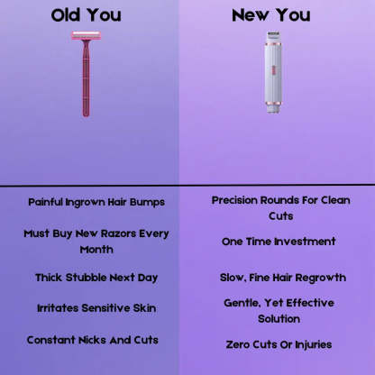 Pawdear electric shaver, women's hair removal equipment, double-head shaver, trimmer