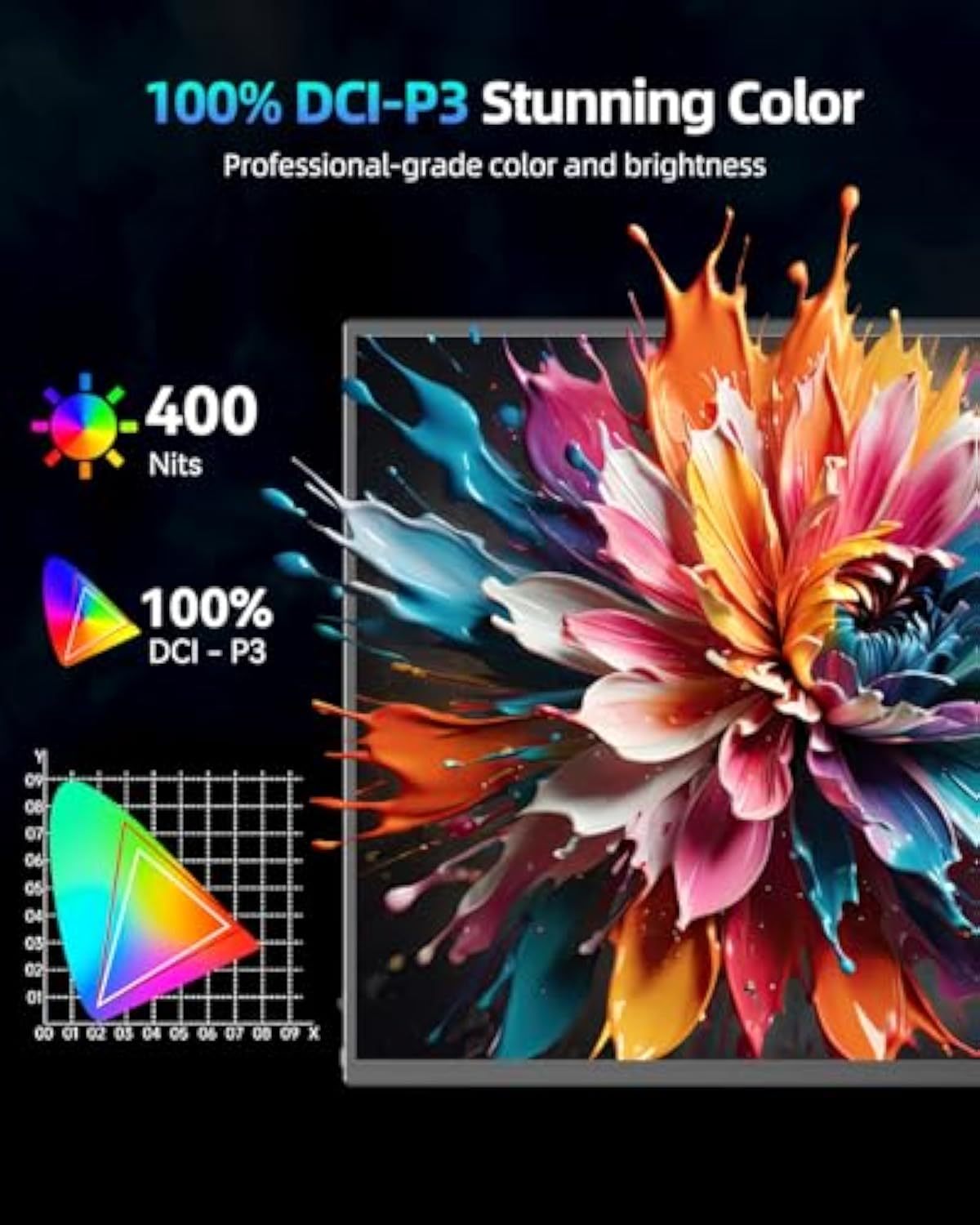 💻UPERFECT 2K 144Hz Portable Gaming Monitor 18" 2560x1600 QHD 100% DCI-P3