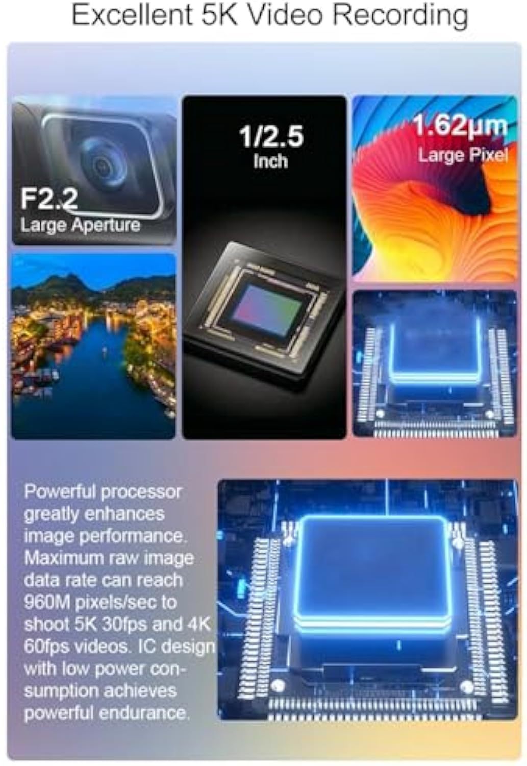 📷MN5KGP1 20MP 5K Ultra HD Wi-Fi Handheld Pocket Camcorder with Motorized Tilting Lens Head