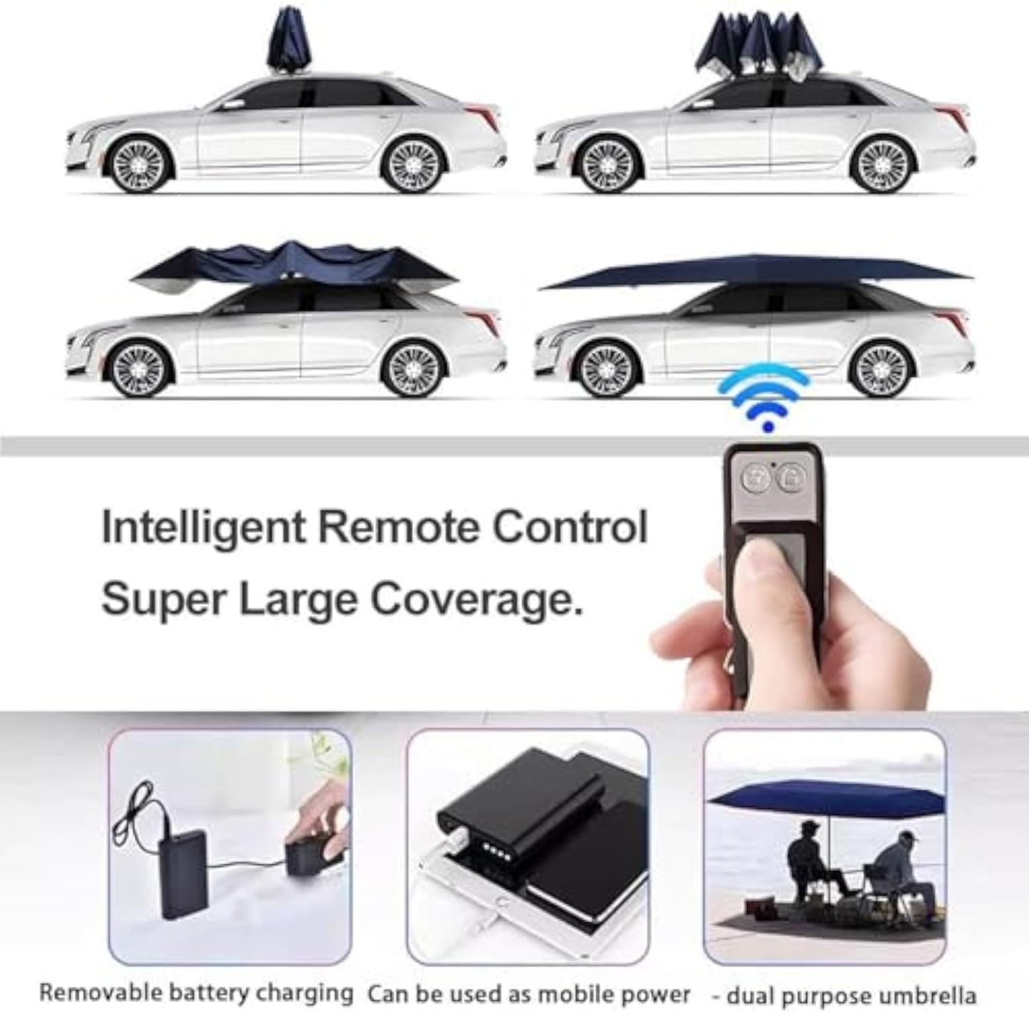 🚙4.2M/4.8M/5.2M Fully Automatic Mobile Canopy, Car Sunshade to Prevent Sun and Falling Objects