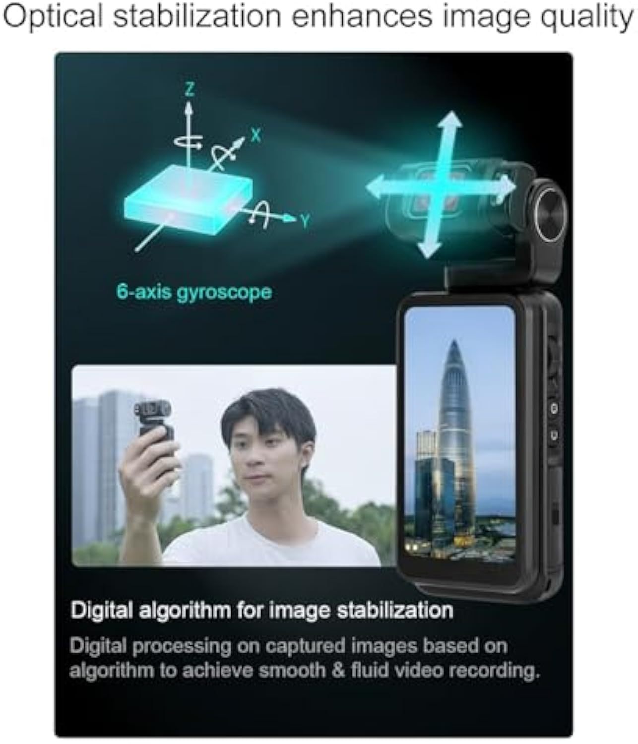 📷MN5KGP1 20MP 5K Ultra HD Wi-Fi Handheld Pocket Camcorder with Motorized Tilting Lens Head