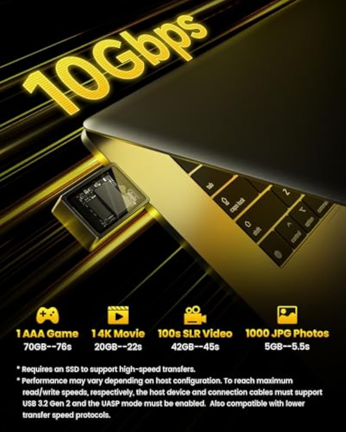 🟨Sharge Disk M.2 NVMe SSD with Active Cooling, 10Gbps USB C 3.2 Gen2
