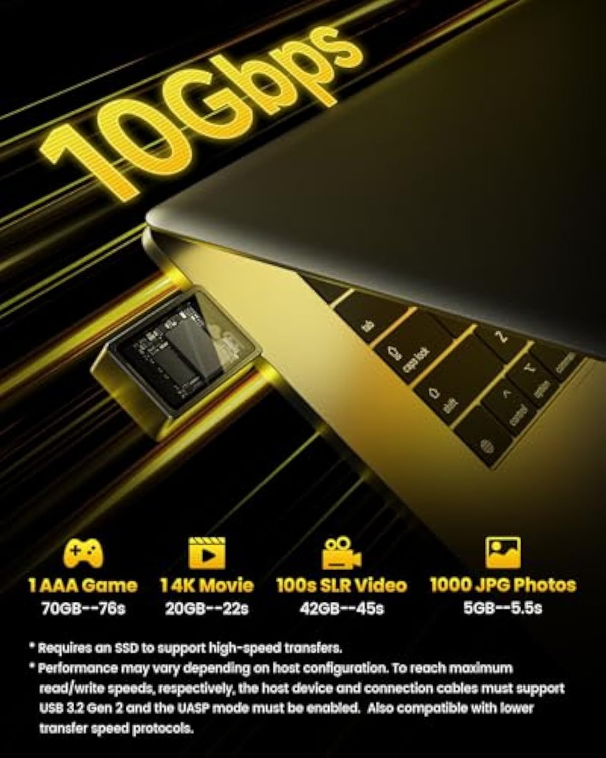 🟨Sharge Disk M.2 NVMe SSD with Active Cooling, 10Gbps USB C 3.2 Gen2