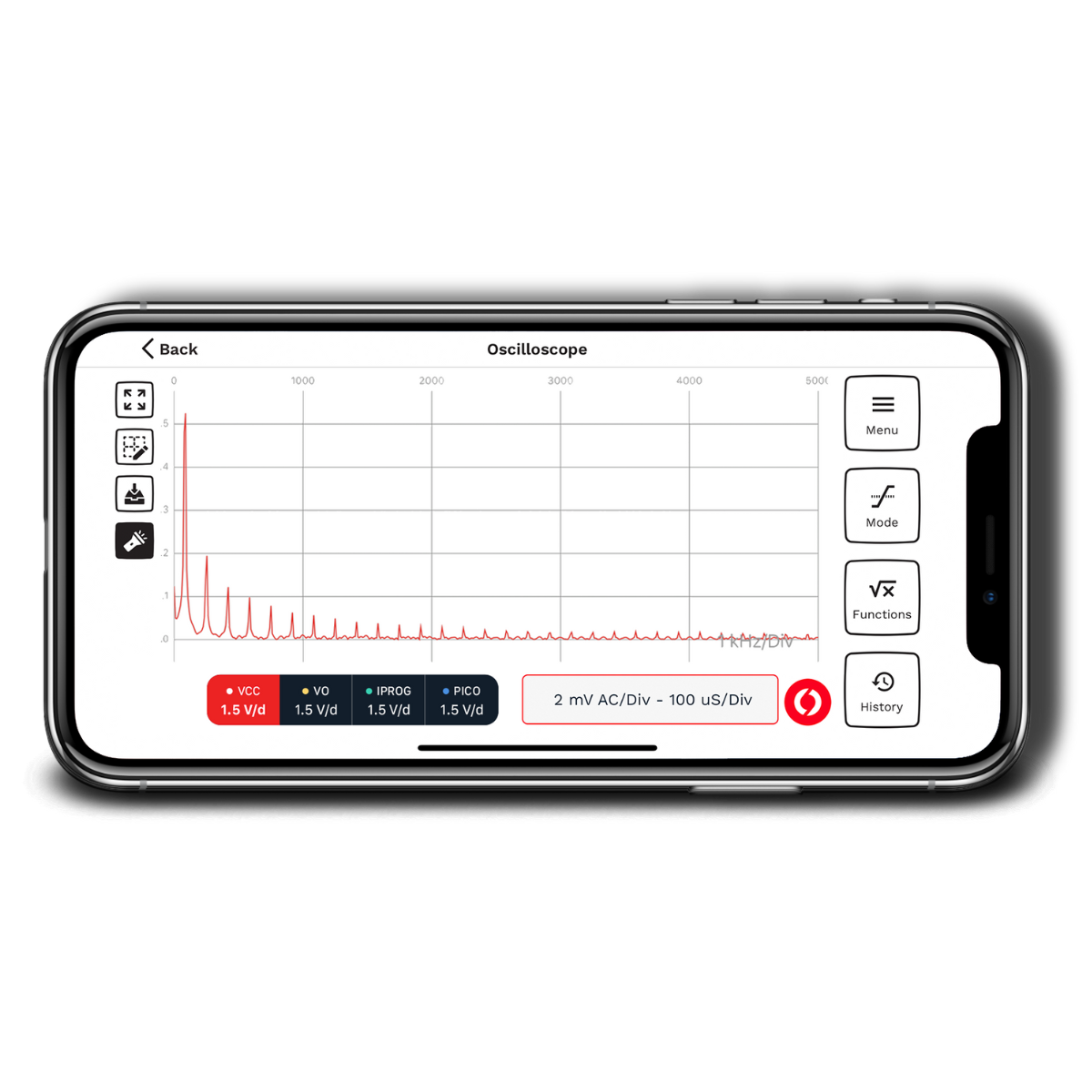 ⚡Pokit Pro All-in-one Multimeter, Oscilloscope and Logger CATIII 600V 10A