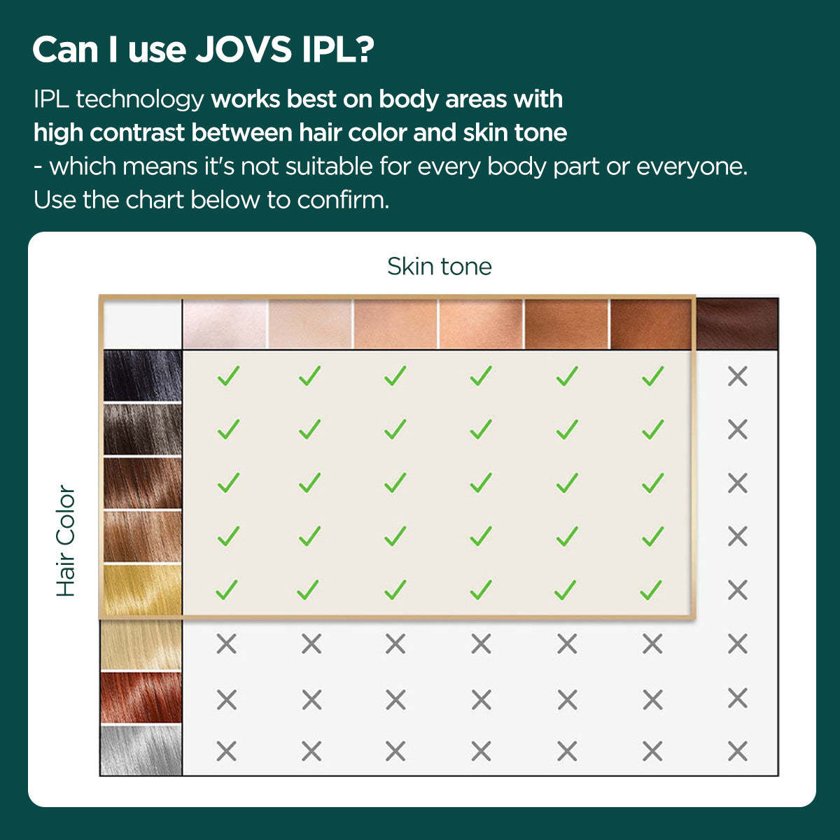 JOVS Pro II IPL Hair Removal Device