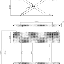 product deteal