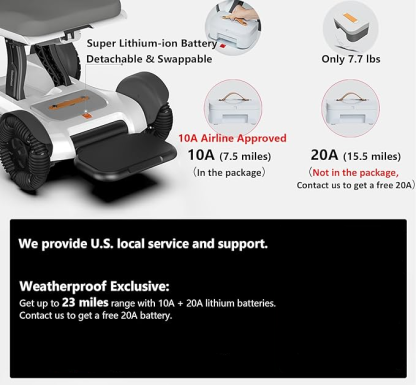 Intelligent Electric Powered Wheelchair Device 