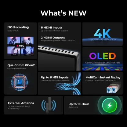 🎬YoloBox Extreme, All-in-One 4K Live Video Streaming Equipment with 8 HDMI Inputs, Switcher Encoder Recorder
