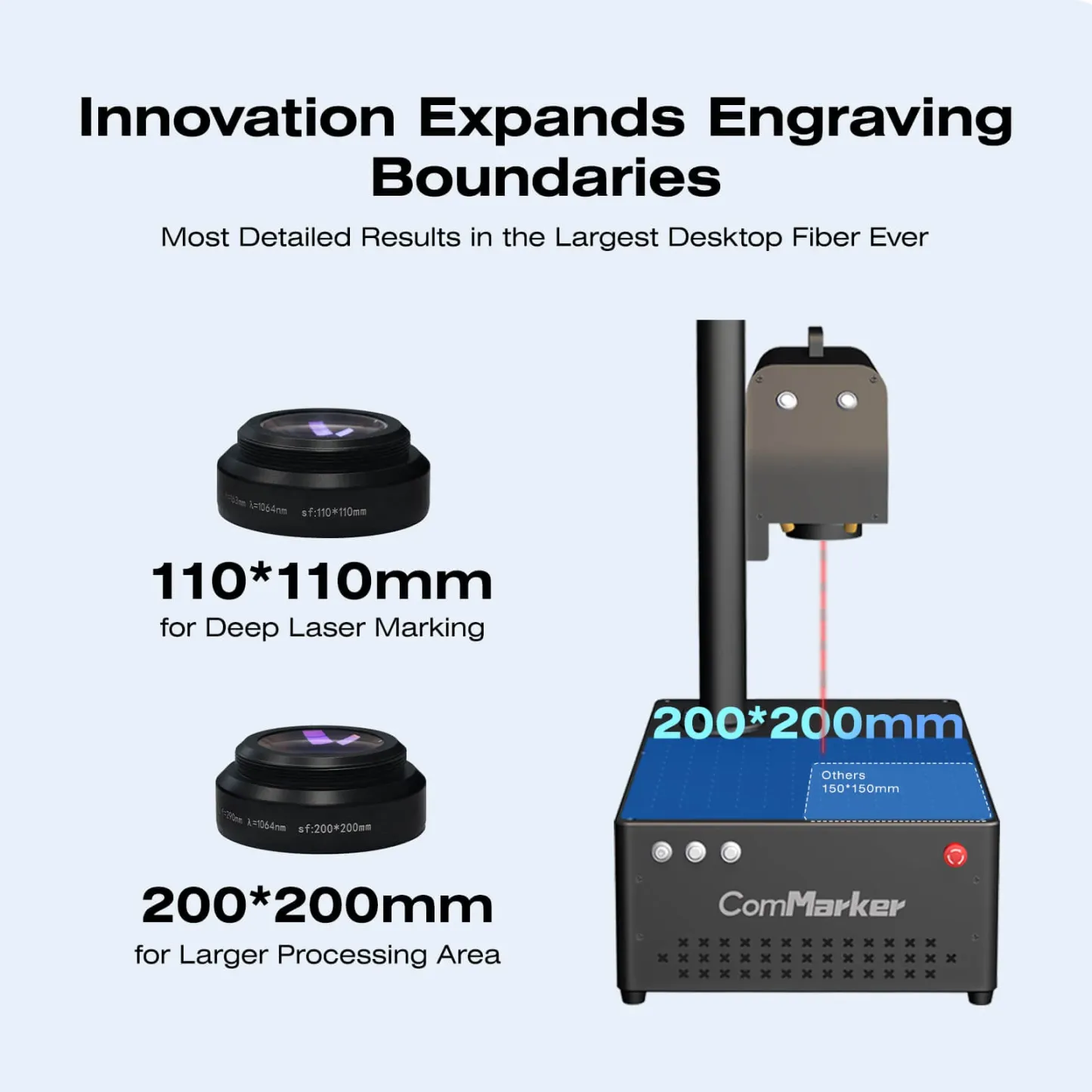 🔎B4 30W Fiber Laser Engraver Machine