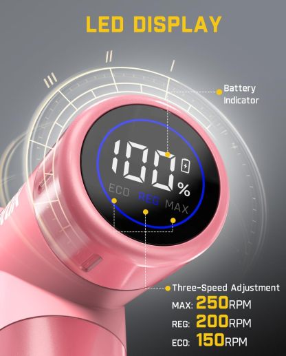 📦Cordless Electric Scissors with LED Display -Up To 50% OFF
