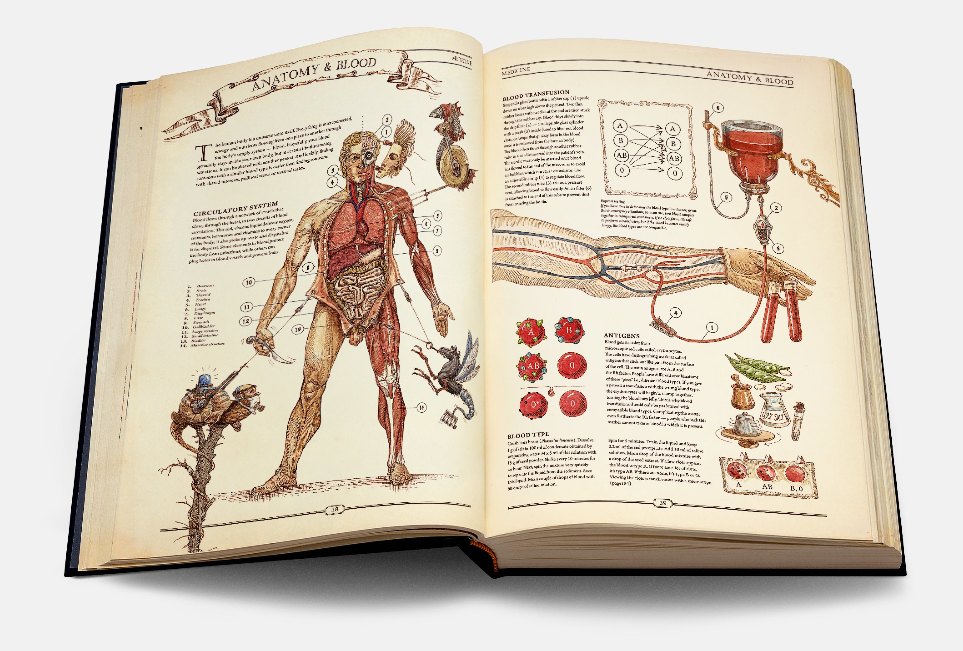 Medicine