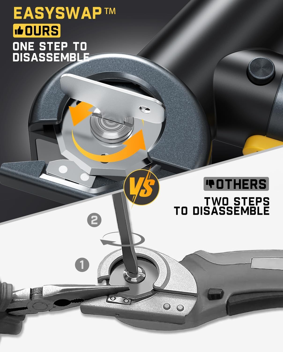 📦Cordless Electric Scissors with LED Display -Up To 50% OFF