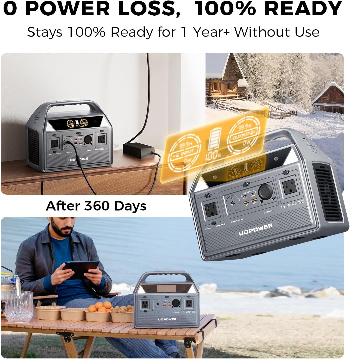 ⚡Portable Power Station