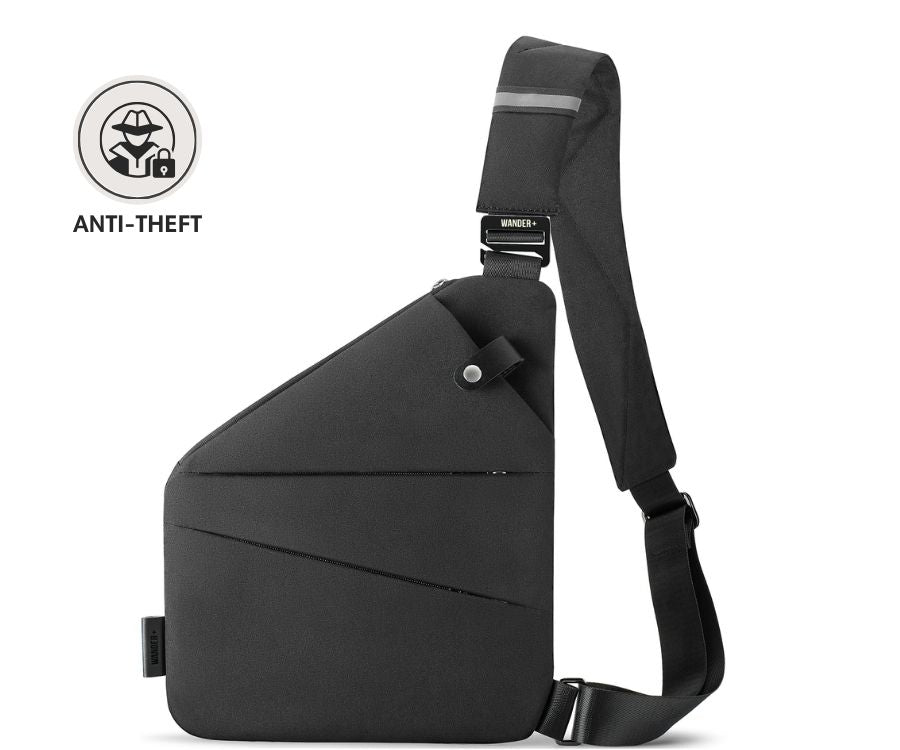 🔥Anti-Theft Travel Bag