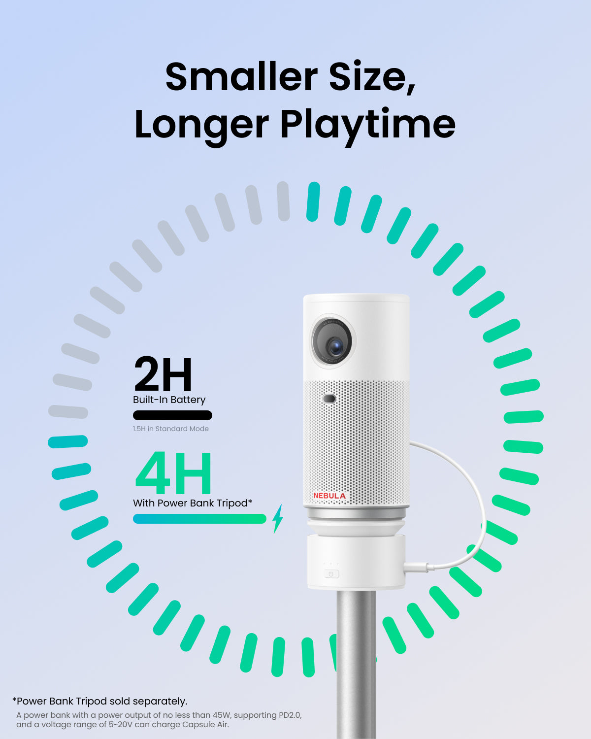 Capsule Air | The World's Smallest Google TV Projector