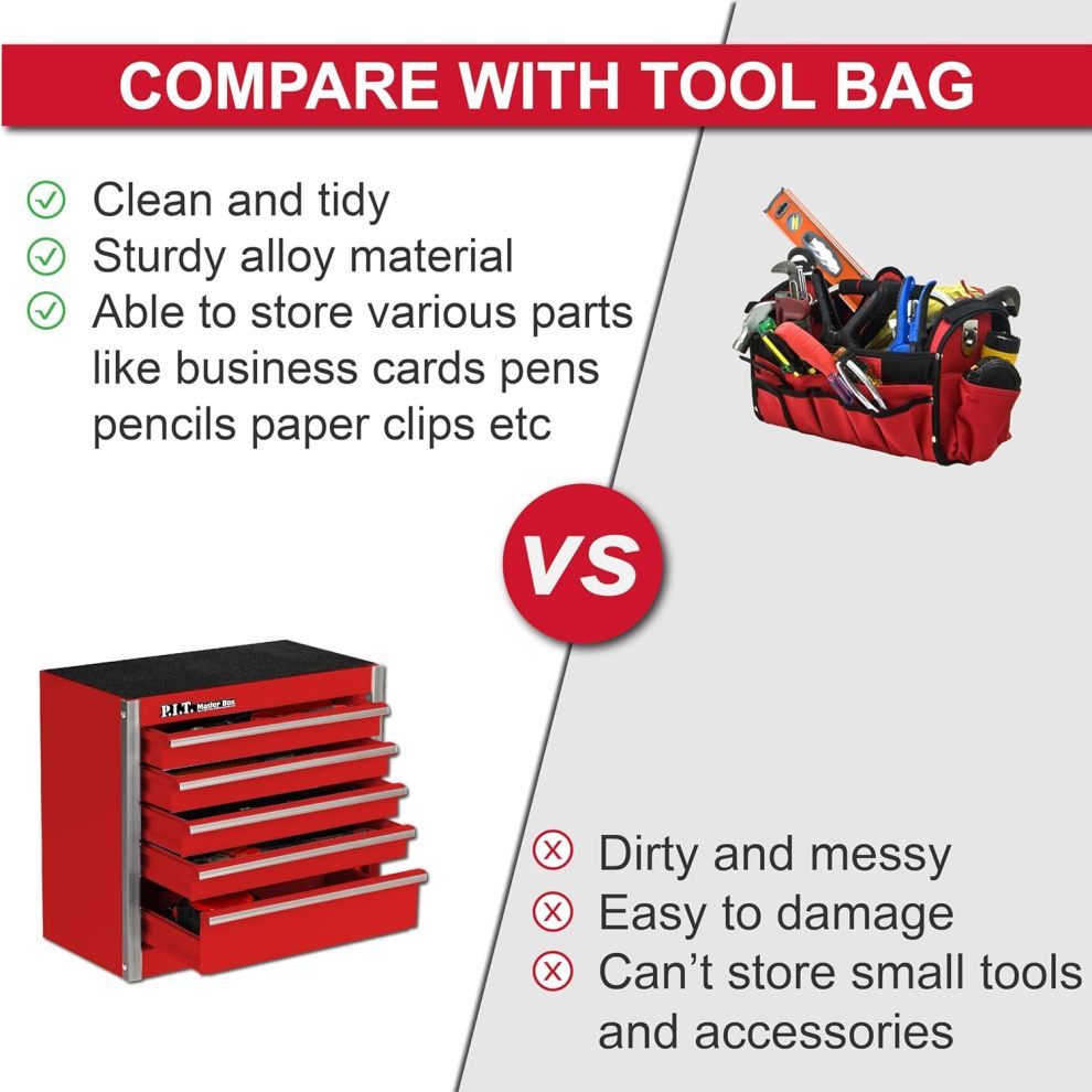 Mini Red Tool Box