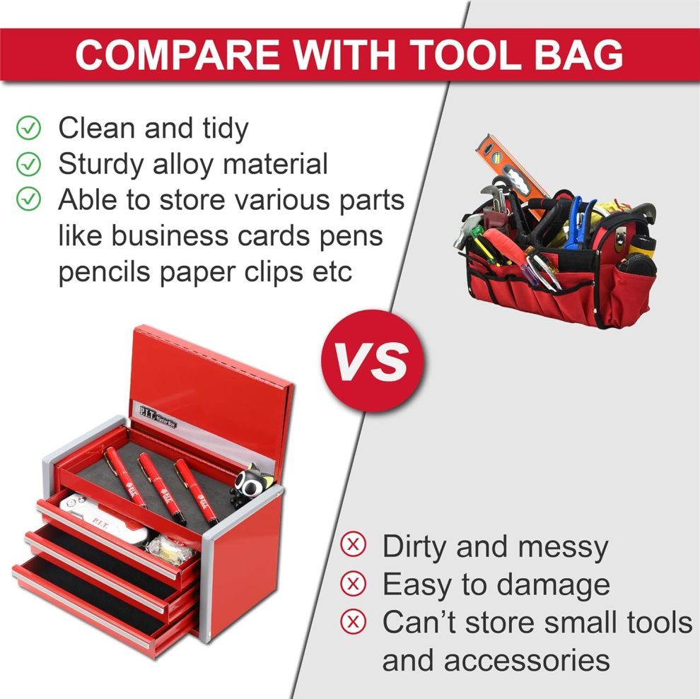 Mini Red Tool Box