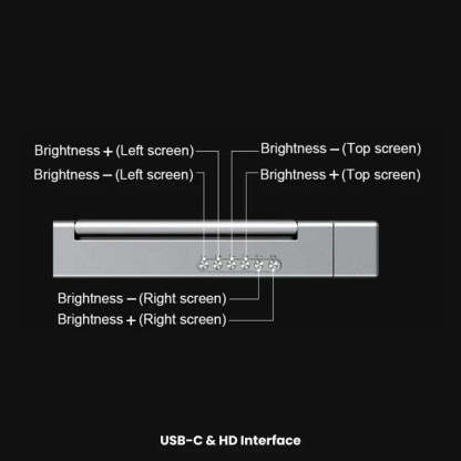 Computer extended screen (4-fold screen)