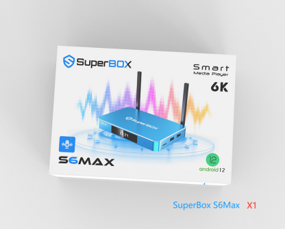 2025 NEW Superbox S6 MAX 4GB RAM 64GB-Android 12 StreamingBox with Time Shift, Wi-Fi 6, 6K Ultra HD,1000Mbps Ethernet, and Voice Remote