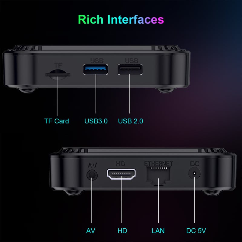 Powerful Box🔥8K Set-Top Box TV BOX WIFI6