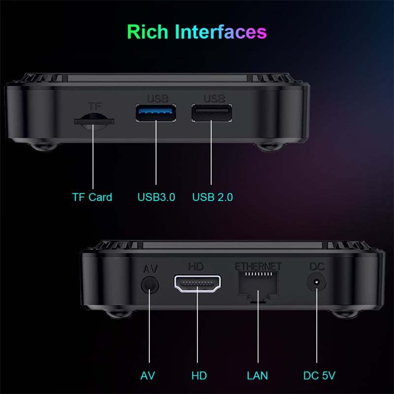 Powerful Box🔥8K Set-Top Box TV BOX WIFI6