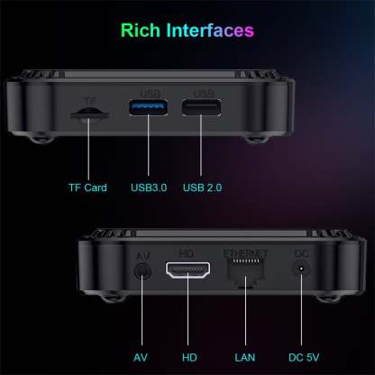 Powerful Box🔥8K Set-Top Box TV BOX WIFI6