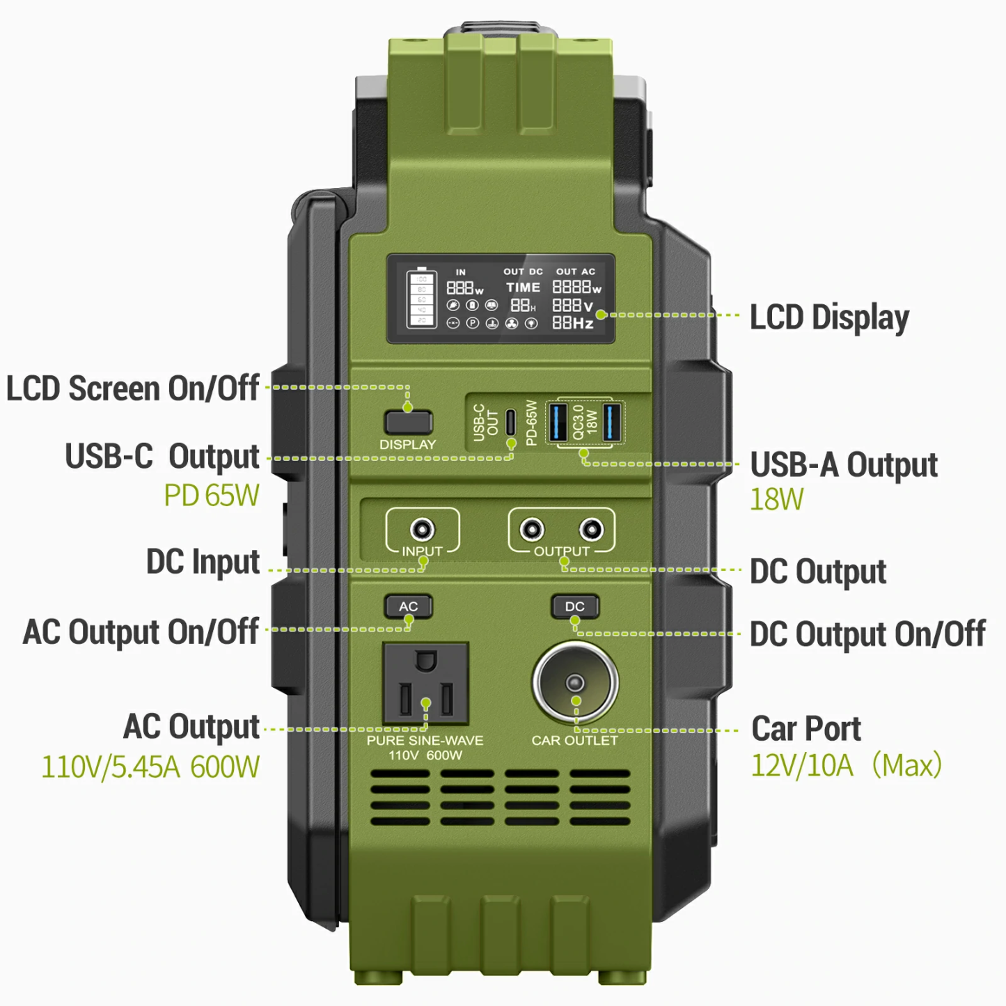 🔥Portable Power Station with Built-in Solar Panel【Worldwide Shipping】