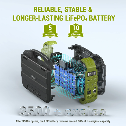 🔥Portable Power Station with Built-in Solar Panel【Worldwide Shipping】