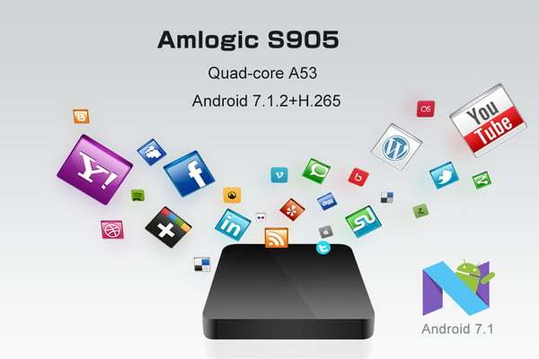 Last Day Promotion 49% OFF⏰S5 Max Smart 6K TV Box