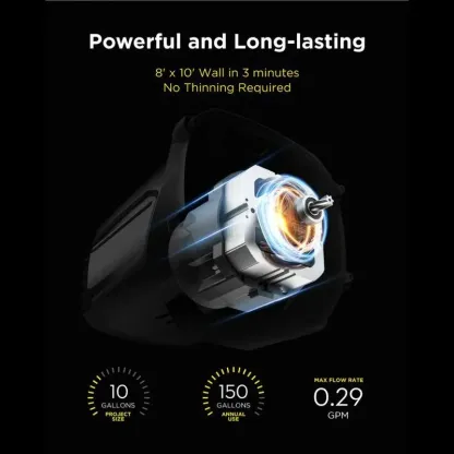 M1 Airless Paint Sprayer High Efficiency