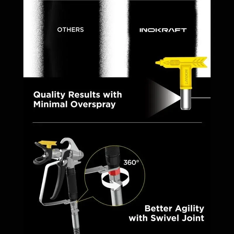 M1 Airless Paint Sprayer High Efficiency