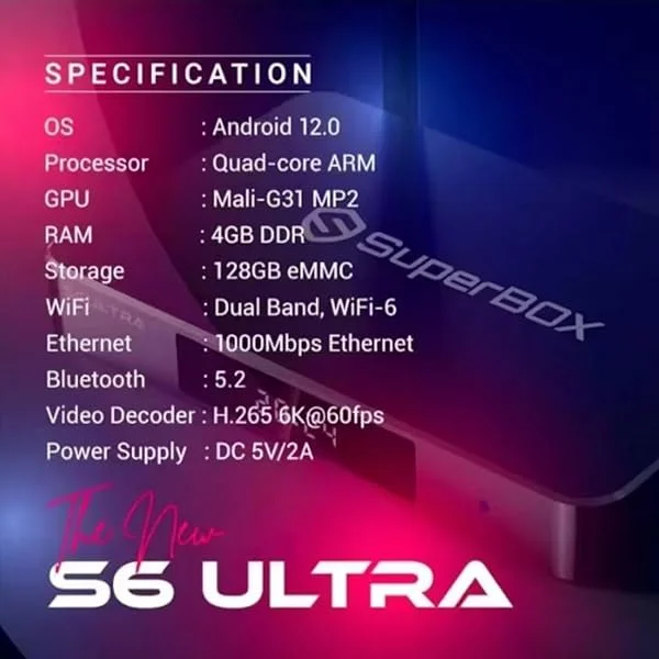 S6 Ultra 2025 S6 Max Elite Fully Loaded S6 Pro with USB and Full Keyboard Manual Instruction(4+128)